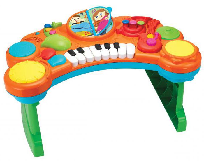 Gyermek zenés hangszer - gyerekeknek szóló zenei játékok
