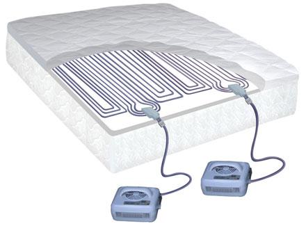 Elektromos takaró: előnyök és használati szabályok