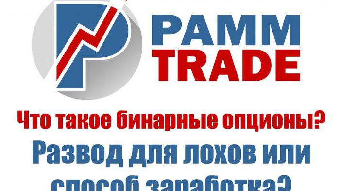 Company Pamm Trade: visszajelzés a munkáról. Miért csal