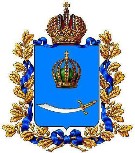 Astrakhan címer: leírás, történelem, fotó