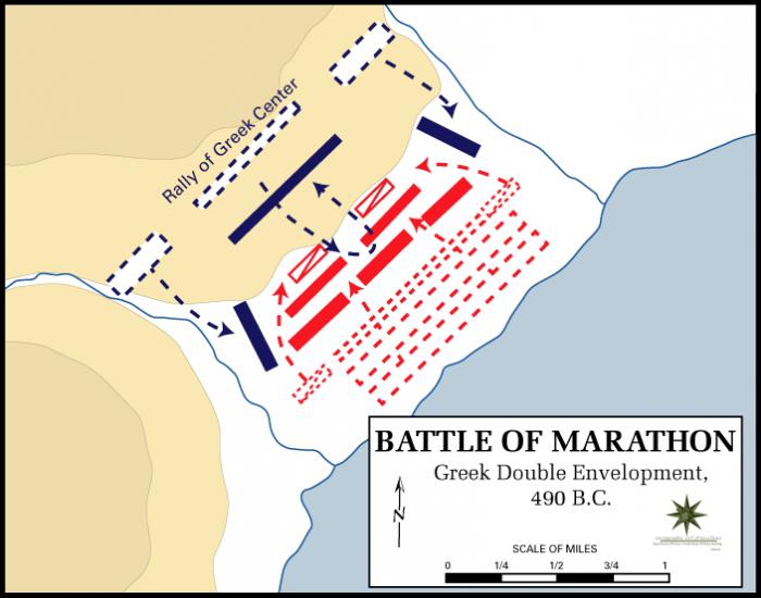 A maraton harca. Heródus története