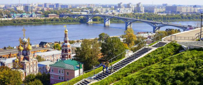 Oroszország legnagyobb városai. Oroszország térkép - nagyvárosok