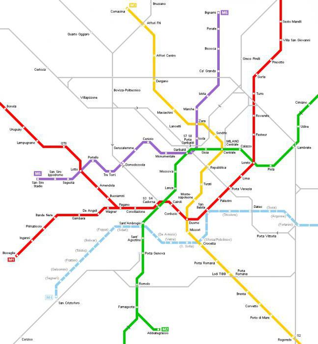 Metro Milánó kör